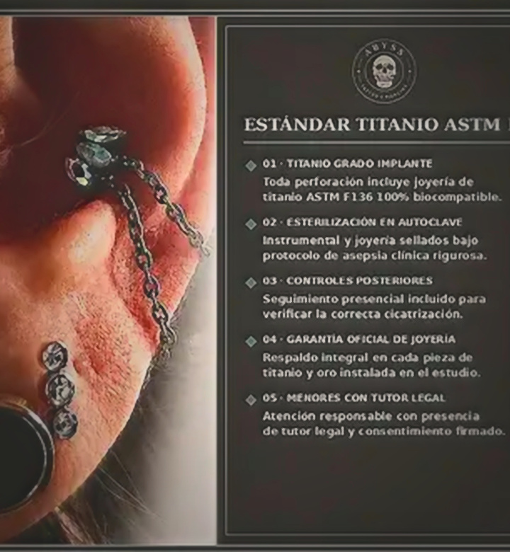 Protocolo Clínico: Titanio y Controles — Abyss Studio en Abyss Tattoo Studio